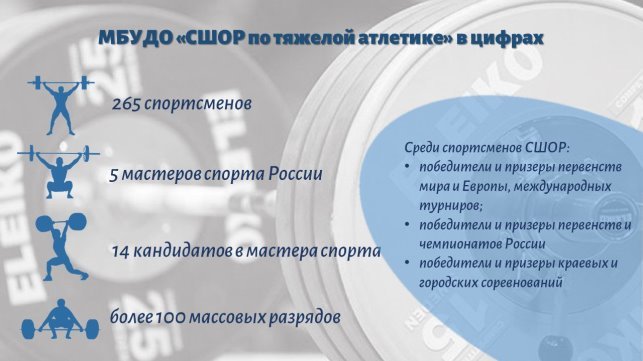 МБУДО «СШОР по тяжелой атлетике» в цифрах [12]