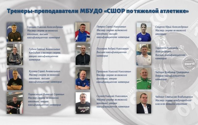 Тренеры-преподаватели МБУДО «СШОР по тяжелой атлетике» [12]