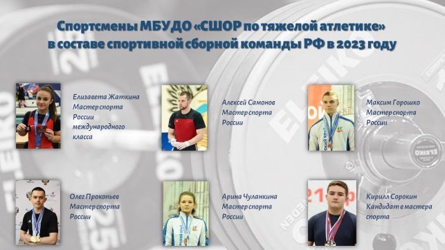 Спортсмены МБУДО «СШОР по тяжелой атлетике» в составе спортивной сборной команды РФ в 2023 году [12]
