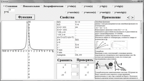 Степенная функция