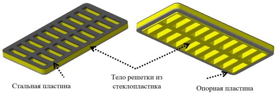 Металлокомпозитная решётка