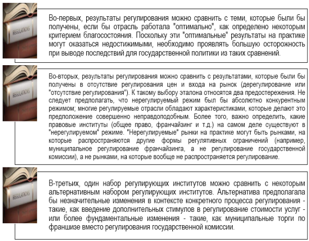 Критерии, с которыми можно сравнивать регулируемые результаты