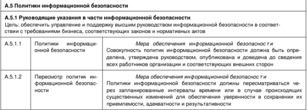 Первый домен — «Политики информационной безопасности»