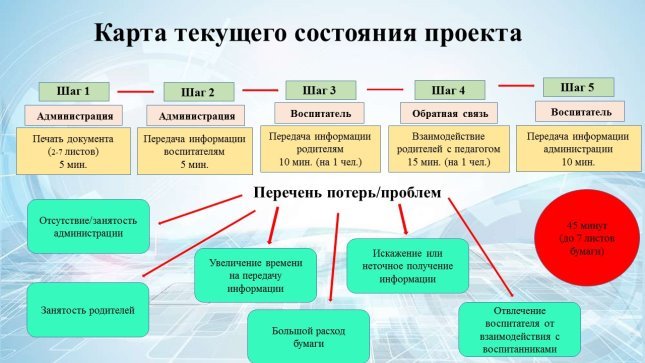 D:\Desktop\Моя папка\Публикации\Статья в Пед. вестник\4.jpg