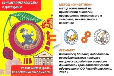 Результат использования метода «синектика»