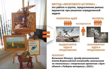 Результат использования «мозгового штурма»