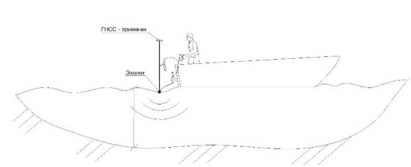 Z:\Galiya\Сабақ\Набор блоков AutoCAD_транспорт-Model.jpg