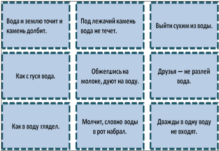 Информация для рубрики «Народное творчество о воде»