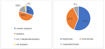 Значение наличия сертификатов качества