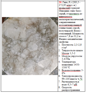 Гипс, P1i