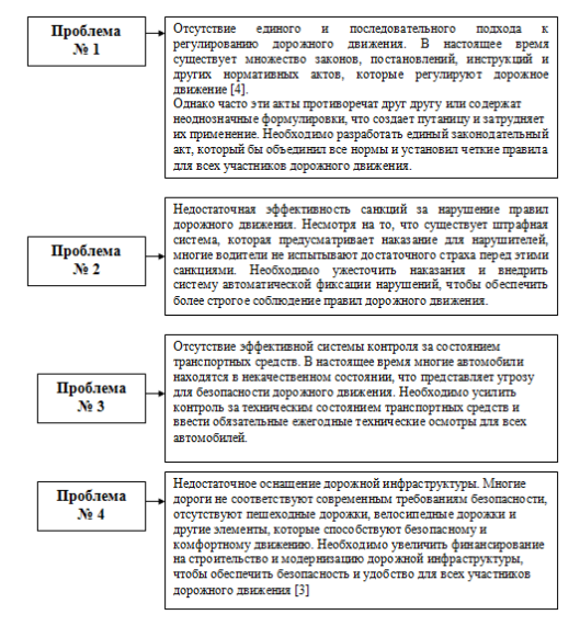 Основные проблемы административного законодательства в области организации дорожного движения