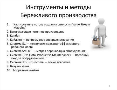 Наиболее популярные методы бережливого производства