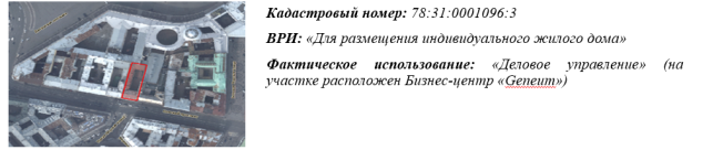 Пример определения вида использования земельного участка