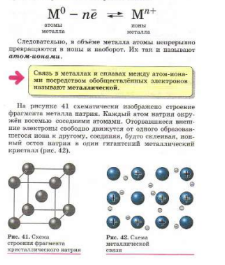 Примеры несплошных текстов