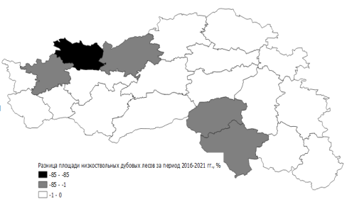 Карта-схема разницы площадей низкоствольных дубовых лесов за период 2016–2021 гг., % [составлена автором на основе 3, 4]