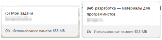 Сравнение размера используемой памяти ОЗУ вкладками веб-браузера с разными страницами в Google Chrome 122