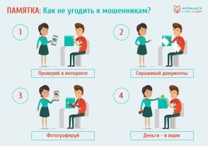 Инфографика социальной организации «Мурманск. И себе, и людям»