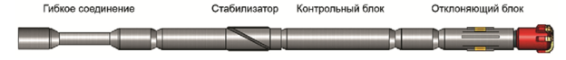 РУС Power Drive X6 475 [6]