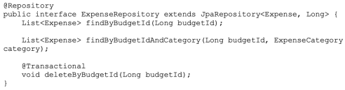 Интерфейс ExpenseRepository