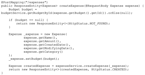 Метод createExpense