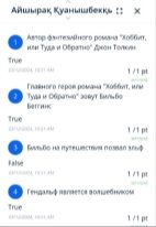 Список выполнивших учеников