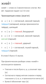 Использование сайта phoneticonline.ru