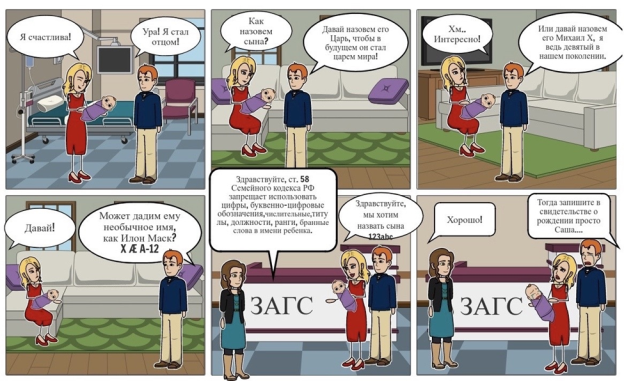 Комикс на тему «Семейное право»