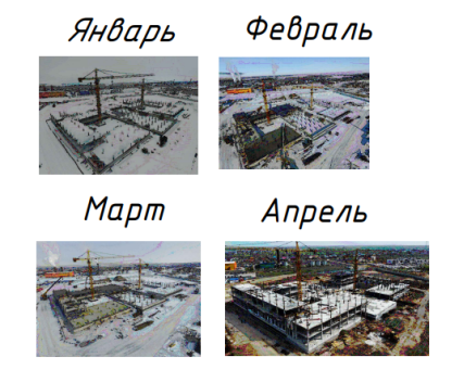 Мониторинг объектов при помощи БПЛА (создано автором)