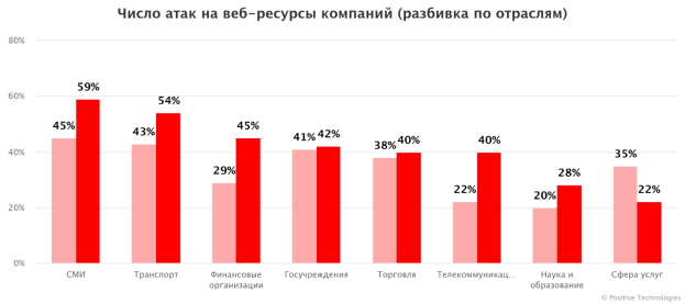 Изображение выглядит как текст, снимок экрана, Шрифт, диаграмма

Автоматически созданное описание