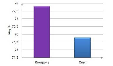 Описание: C:\Users\Антон\Desktop\1.jpg