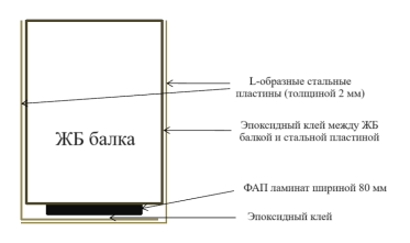 Анкер Джумаат и Алам [2]