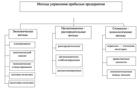 Описание: Macintosh HD:Users:katya:Desktop:Снимок экрана 2014-05-24 в 18.42.49.png