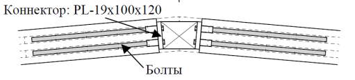 Узловое соединение на коннекторы