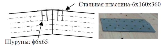 Стальные пластины