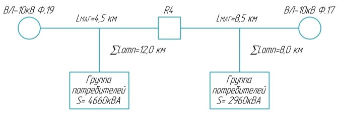 Расчетная схема для варианта 1