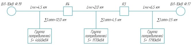 Расчетная схема для варианта 2