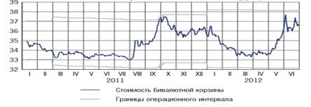 Описание: Macintosh HD:Users:afenkate:Desktop:Снимок экрана 2012-11-18 в 16.29.36.png