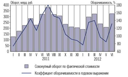 Описание: Macintosh HD:Users:afenkate:Desktop:Снимок экрана 2012-11-18 в 17.59.38.png