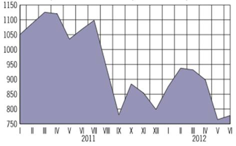 Описание: Macintosh HD:Users:afenkate:Desktop:Снимок экрана 2012-11-18 в 18.15.30.png