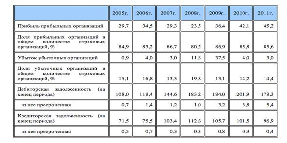 Описание: Macintosh HD:Users:afenkate:Desktop:Снимок экрана 2012-11-18 в 13.35.35.png
