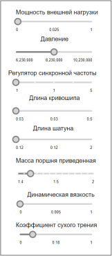 Варьируемые входные параметры системы ДВС, запущенной в имитационной среде Anylogic