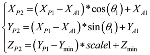 https://html.scirp.org/file/4-2800935x13.png