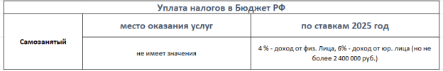Изображение выглядит как текст, линия, Шрифт, число

Автоматически созданное описание