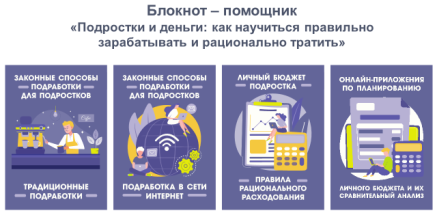 Блокнот-помощник