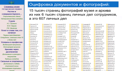 Цифровой архив