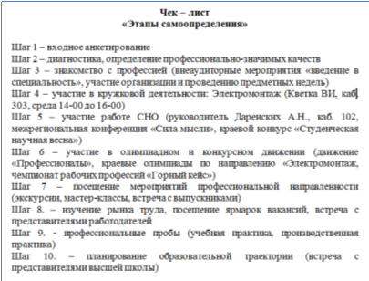 Чек-лист