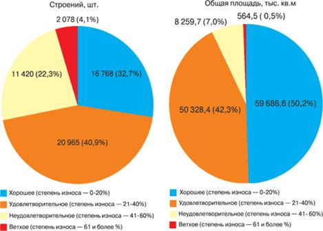 Описание: Описание: http://www.nsp.ru/files/images/cont/nsp_713/713_19_2