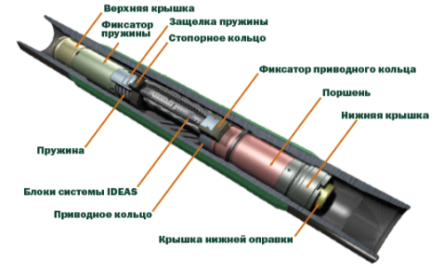 Гидравлический расширитель Rhino XS