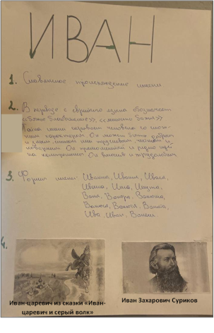 Пример оформления страницы журнала «Тайна имени»