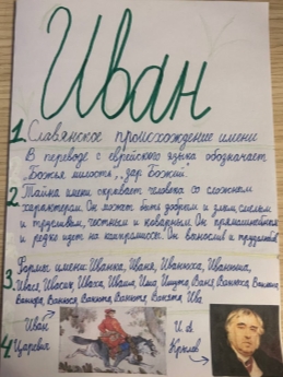 Пример оформления журнала «Тайна имени»
